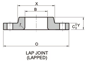 150lb Lap Joint Flange-ASME/ANSI B16.5