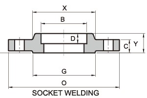 300lb Socket Welding Flange-ASME/ANSI B16.5